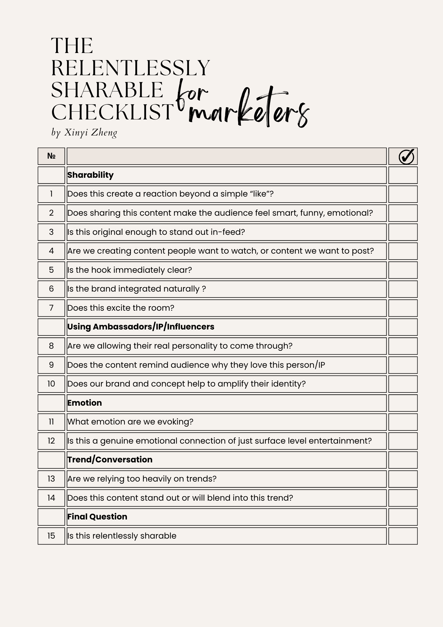 The Relentlessly Shareable Checklist for marketers, by Xinyi Zheng